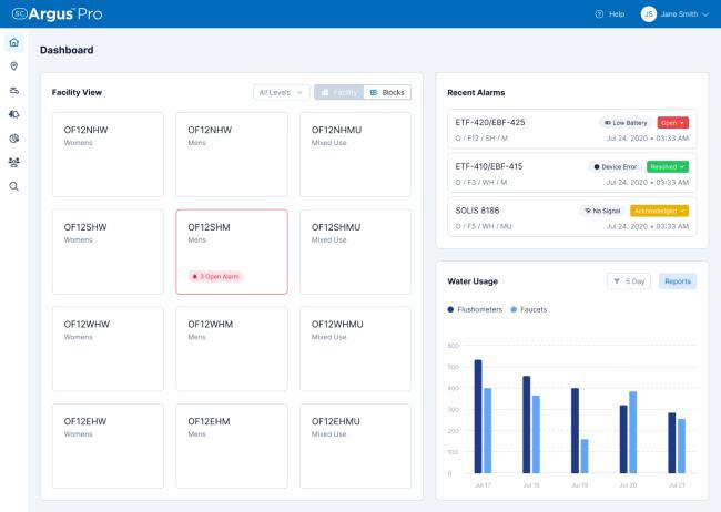 Sloan SC Argus Pro dashboard